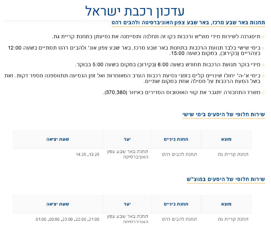 עדכון דוברות רכבת ישראל בדבר סגירת תחנות באר שבע ולהבים במוצאי שבת