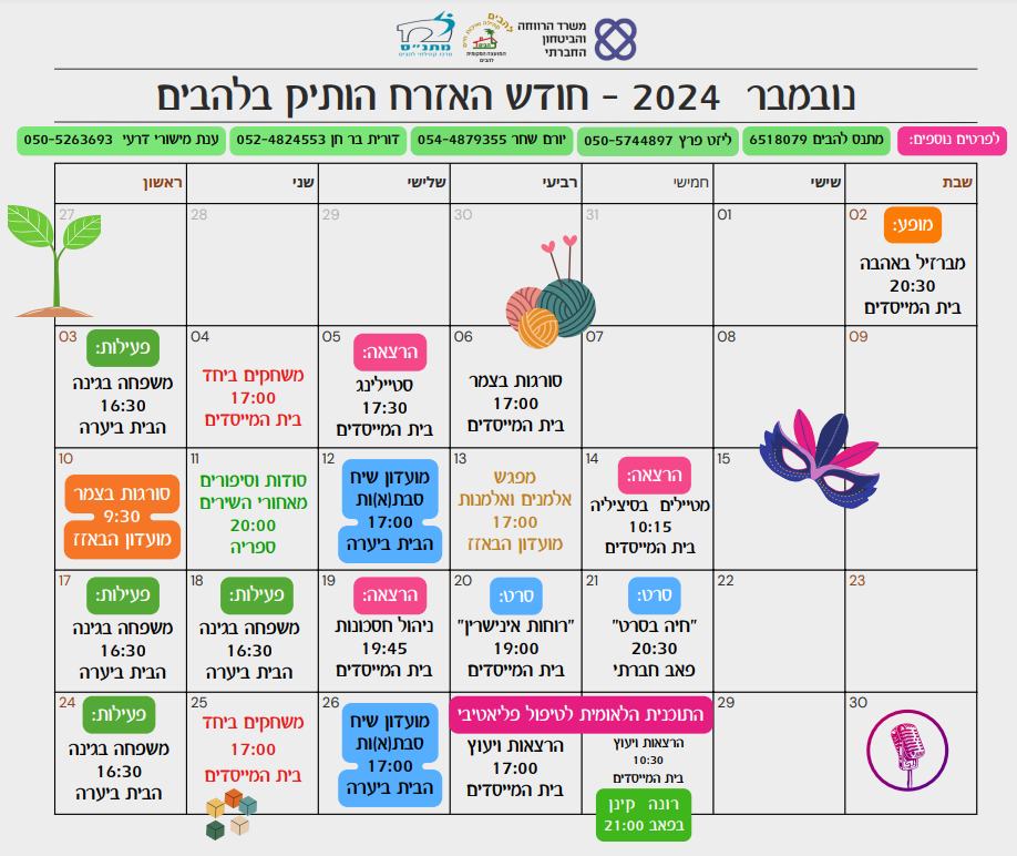 נובמבר2024 חודש האזרח הוותיק בלהבים