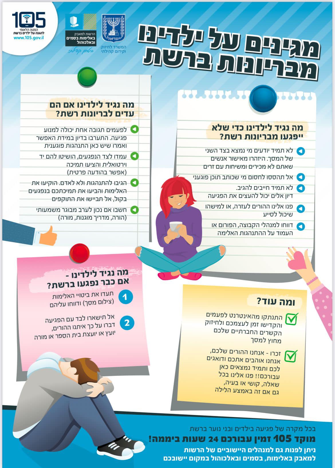 מגינים על ילדינו מבריונות ברשת