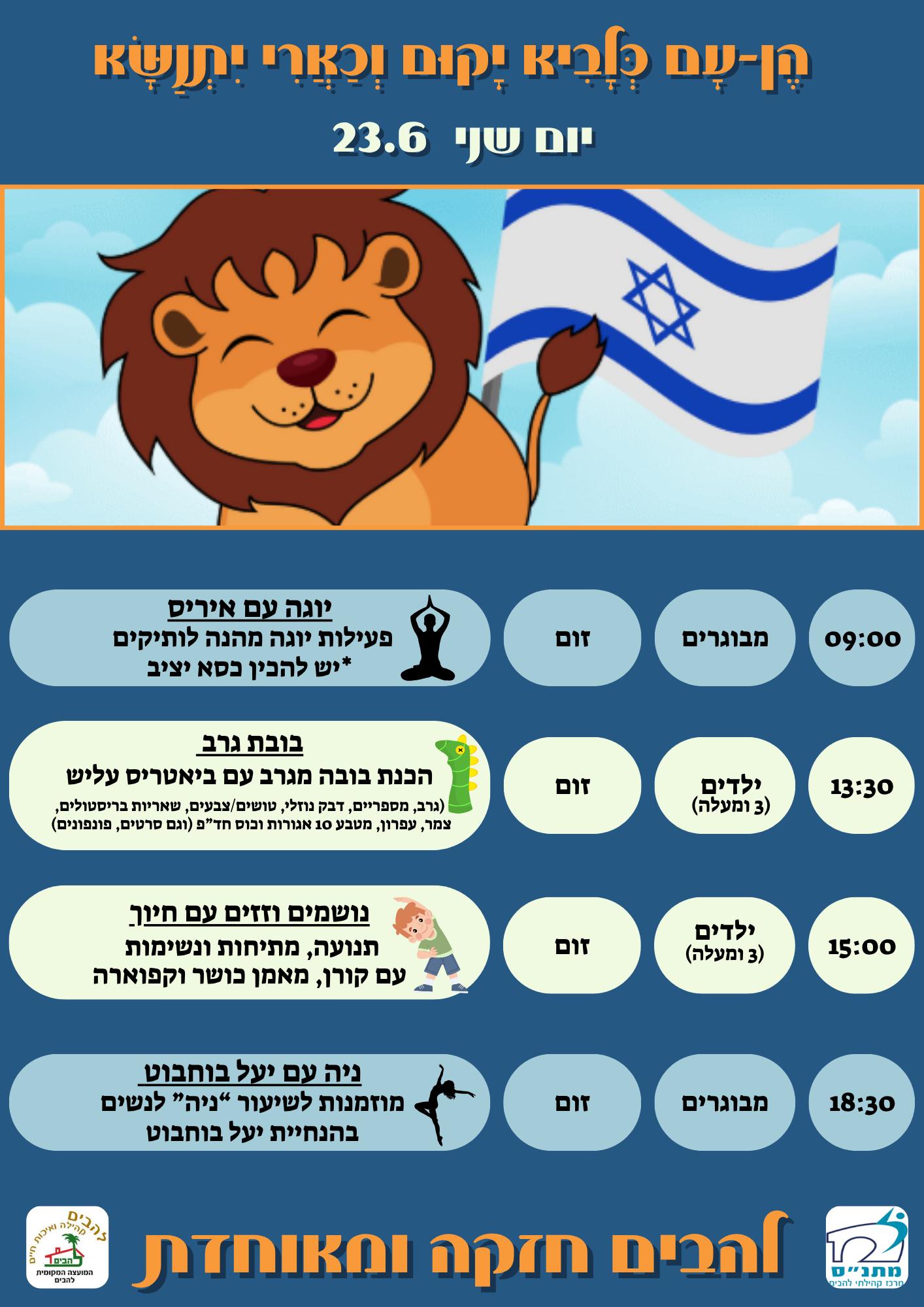פעילויות הפגה 23.6.2025