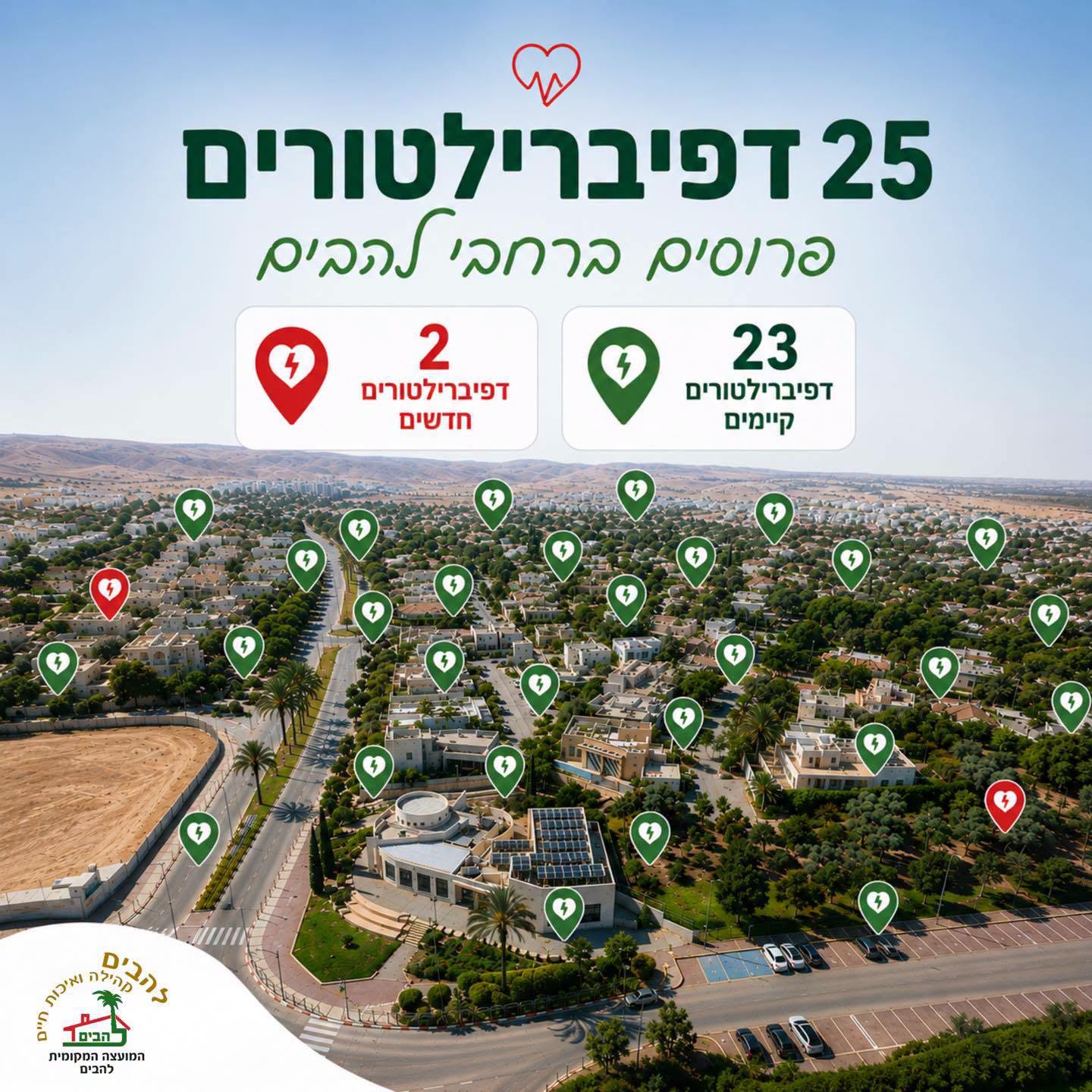 דפיברילטורים בלהבים